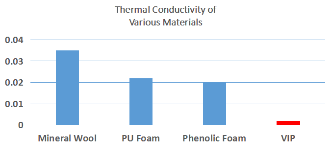 Excellent_Thermal_Insulation_Performance.png